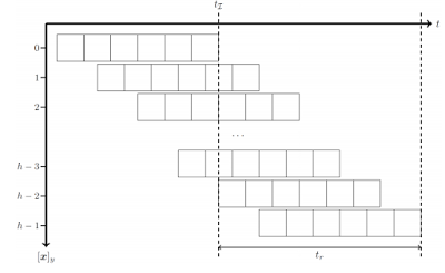 101401lk3zv5cfc1fgzpny 超全SLAM技术及应用介绍的图6